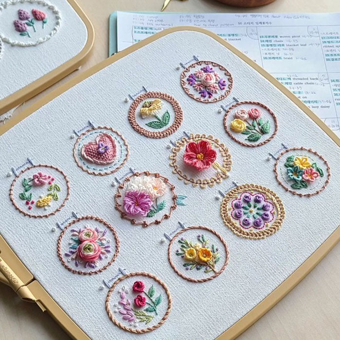 Small Flower Frame Embroidery Kit