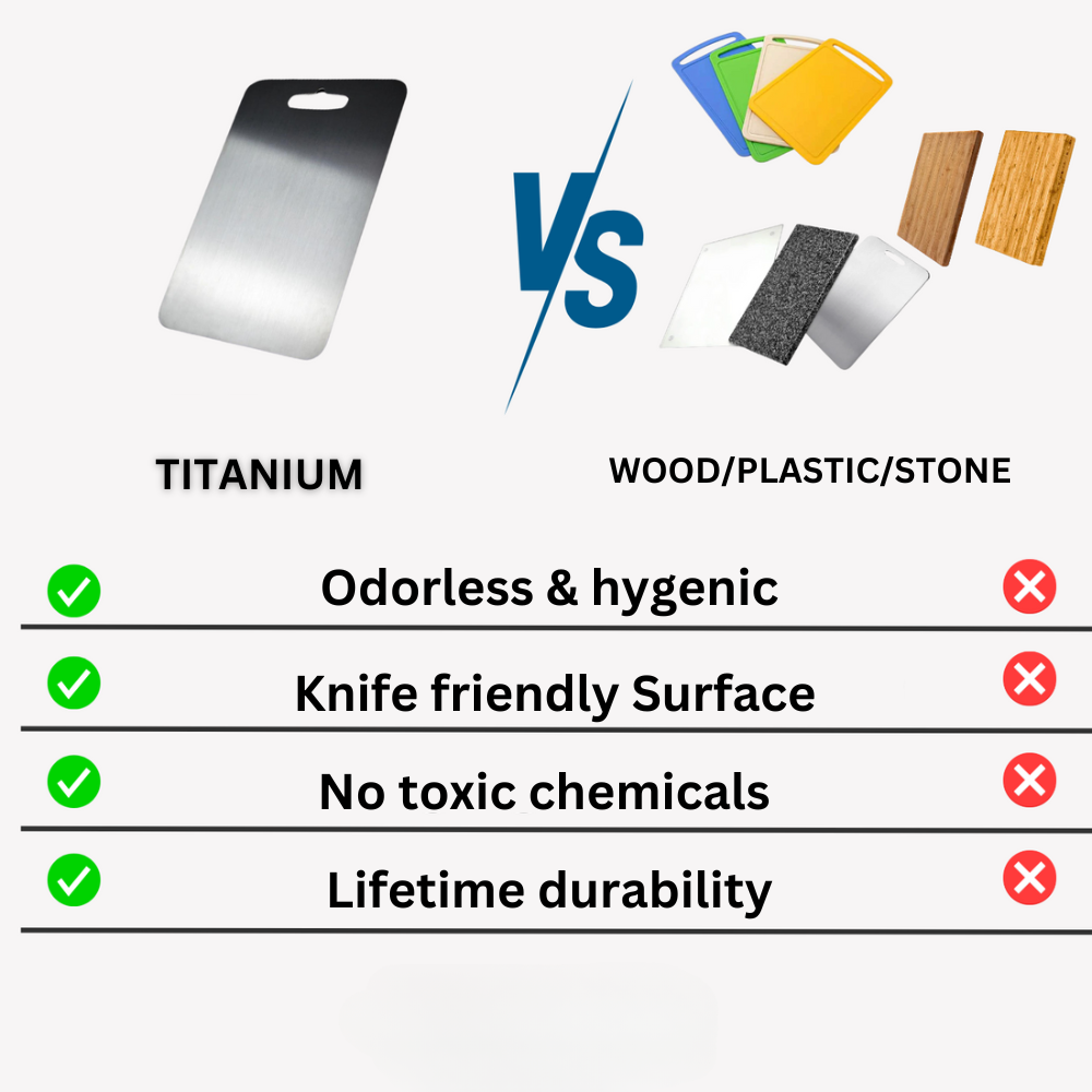 100% Medical Titanium Cutting Board | Premium cutting board