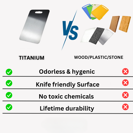 100% Medical Titanium Cutting Board | Premium cutting board