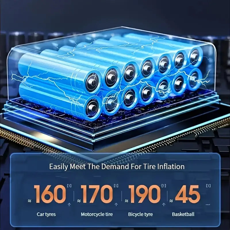 Portable Tire Inflator with Digital Display - Fast Cordless Air Compressor