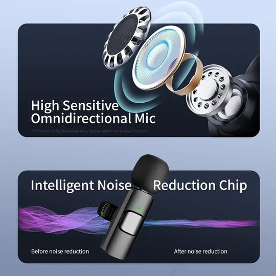 Wireless Lavalier Clip-On Microphone - USB-C Rechargeable
