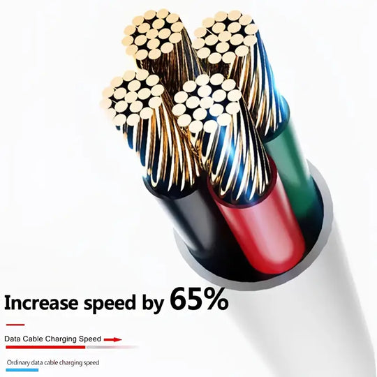 Fast Charging Cable USB Data Synchronization Cable for Iphone 14 13 12 11 Pro Max SE X 8 7 6 Charger Cable for Ipad