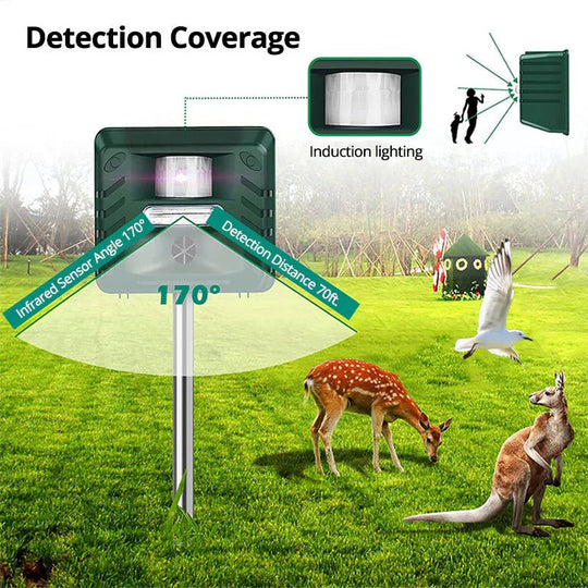 Woodpecker Ultrasonic Repeller