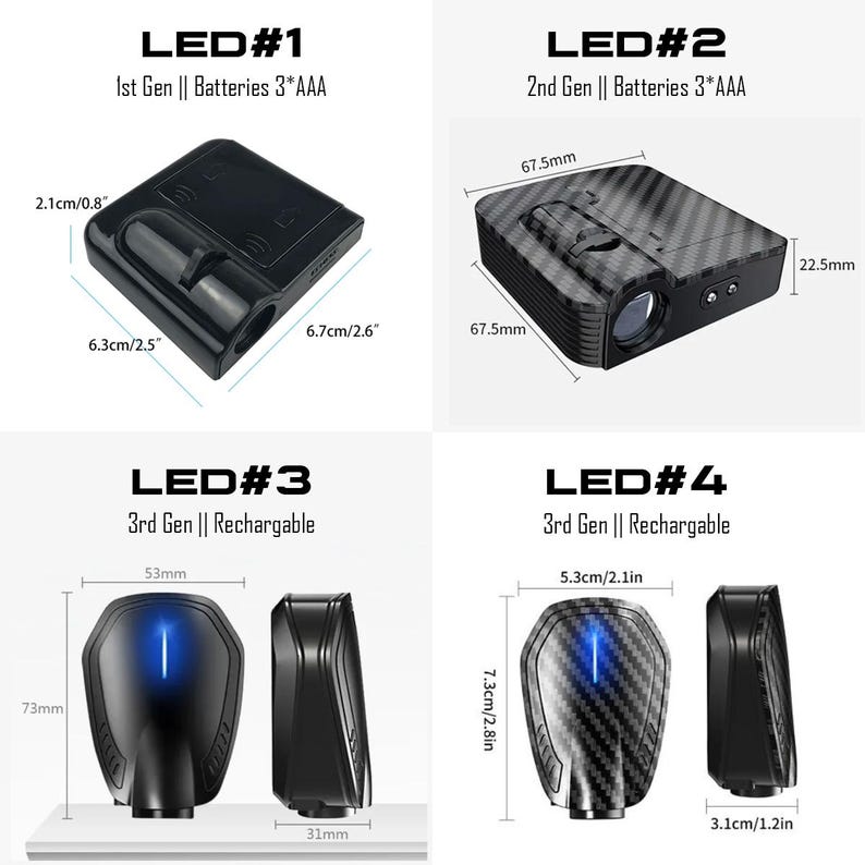 Car LED Welcome Door Light Projector | Set of 2 with Light & Distance Sensors |Fits All Car Models | Reliable Quality with 2-Year Warranty